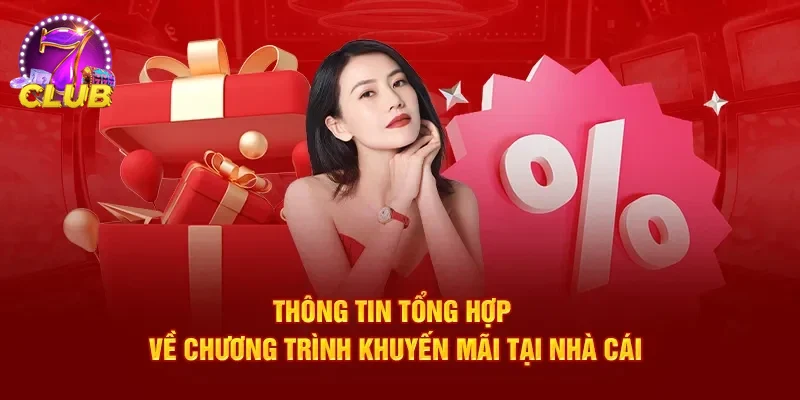 Biểu đồ chi tiết mức thưởng với mỗi mốc nạp khác nhau