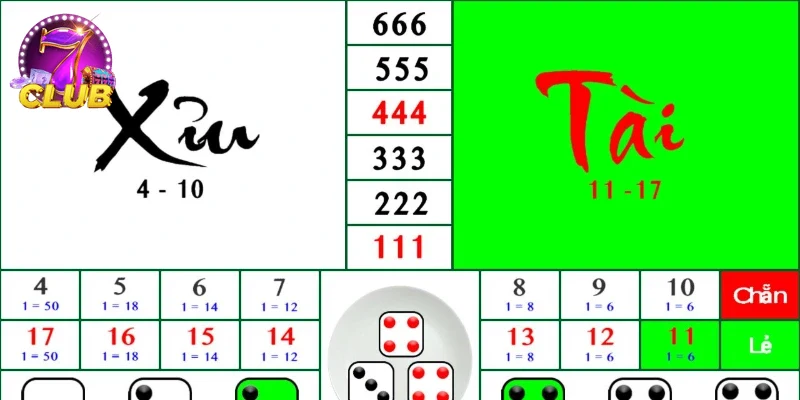 Khoảnh khắc người chơi trải nghiệm tài xỉu trực tuyến