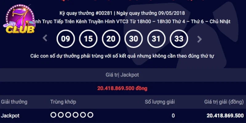 Trả nghiệm người chơi khi mua vé XỔ SỐ VIETLOT online